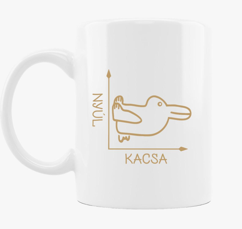 Nyúl Kacsa vicces bögre