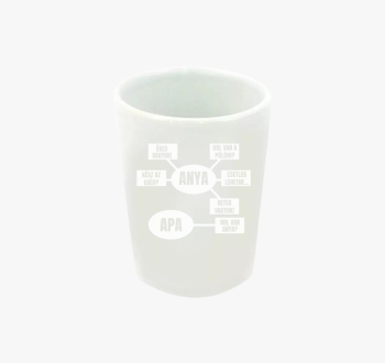 Anya rendszer anyákn...