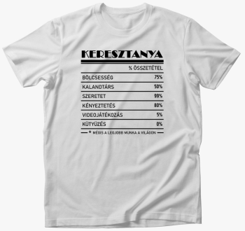 Keresztanya összetev...