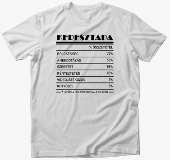 Keresztapa összetevő