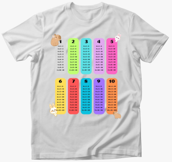 Cuki szorzótábla pól