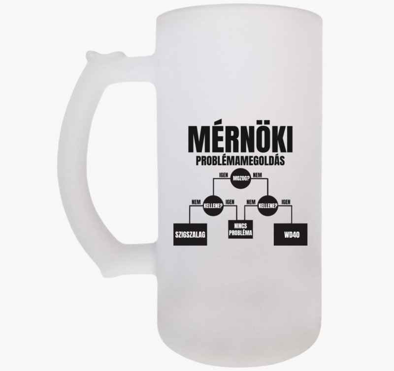 Mérnöki problémamegoldás söröskorsó