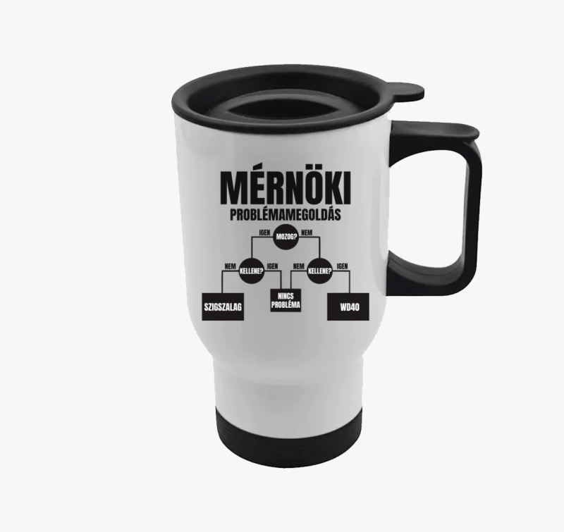 Mérnöki problémamegoldás termosz
