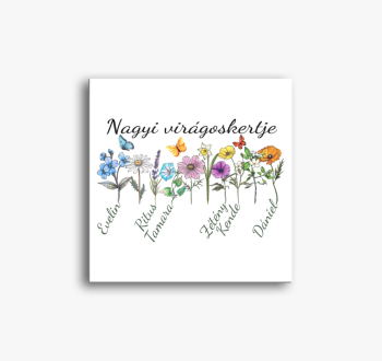 Nagyi virágoskertje ...