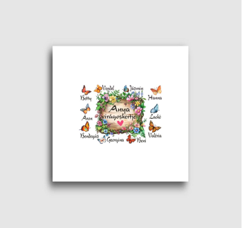 Anya virágoskertje s...