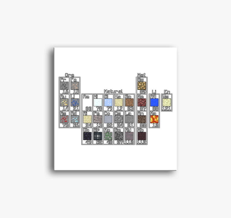 Minecraft periódusos rendszer vászonkép