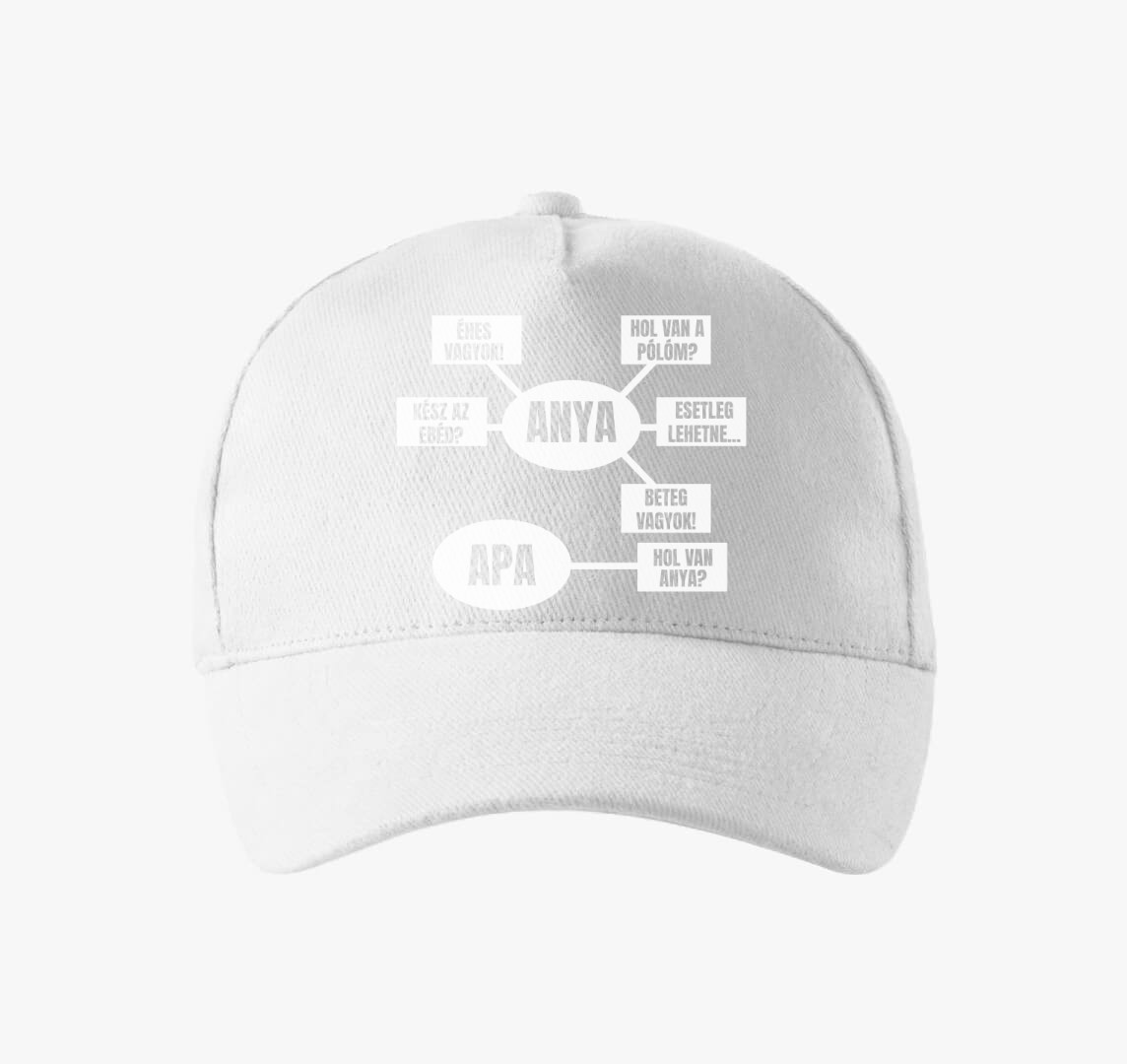 Anya rendszer anyáknak baseball sapka — Fehér