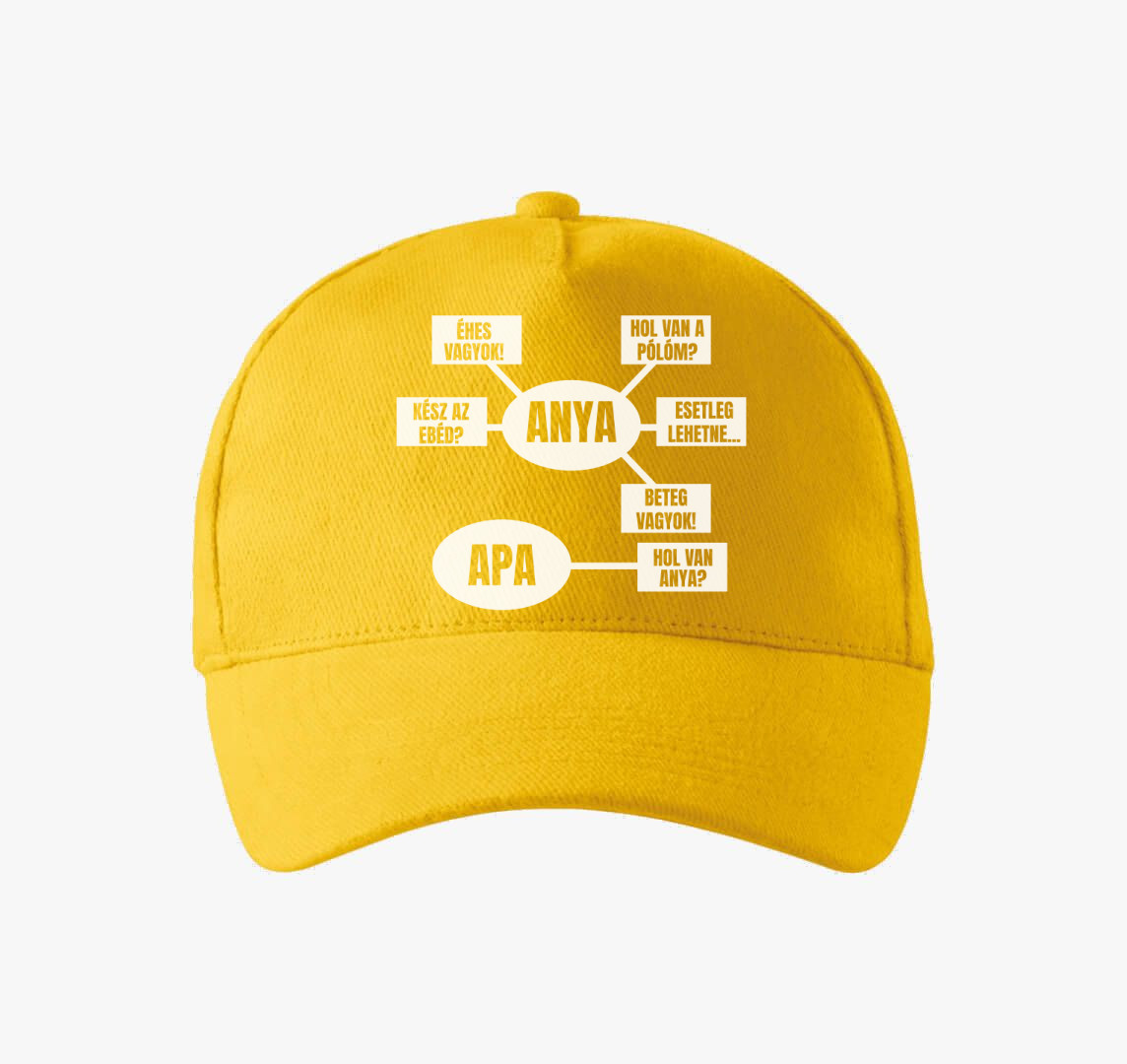 Anya rendszer anyáknak baseball sapka — Sárga