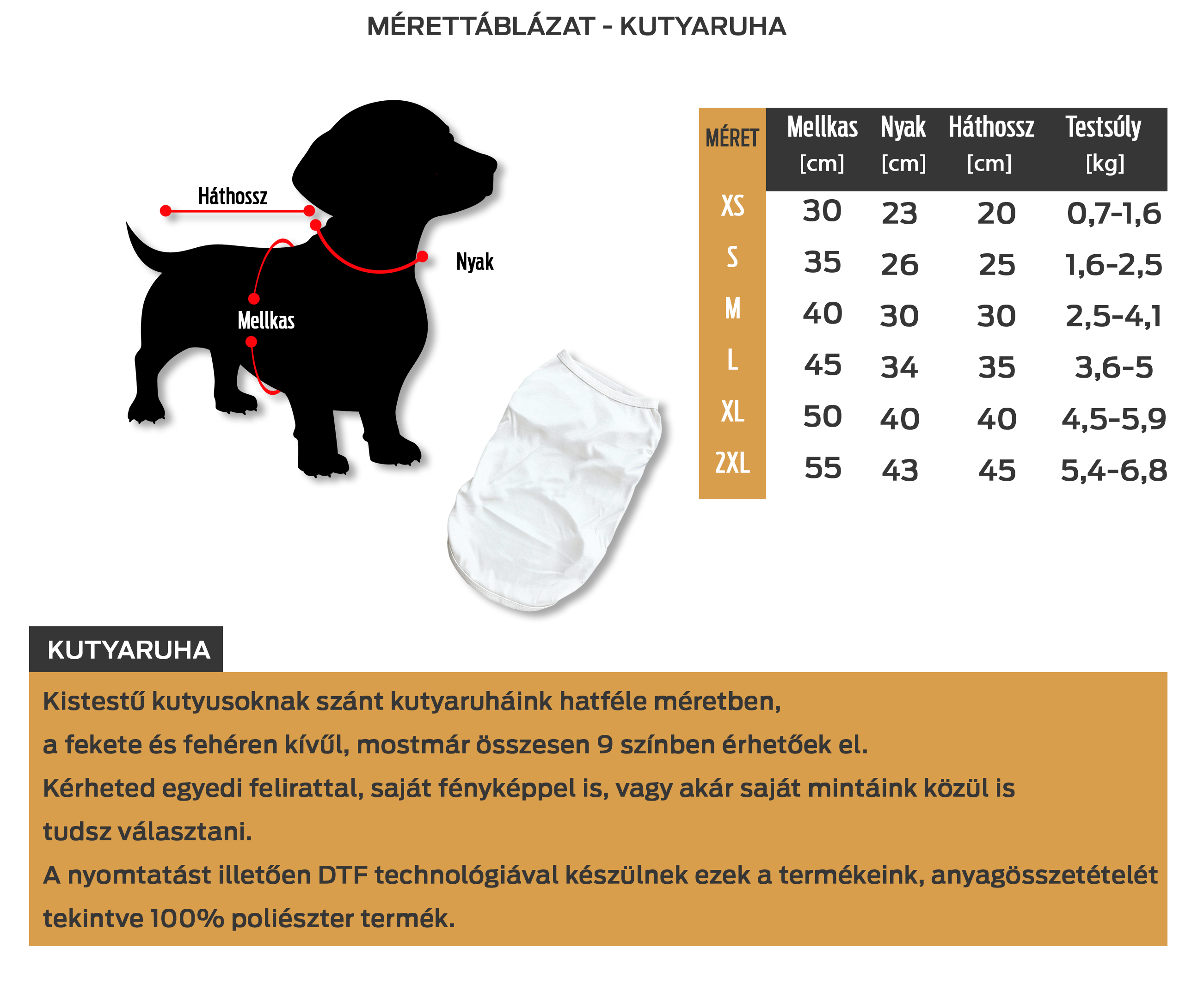 Kutyaruha mérettáblázat